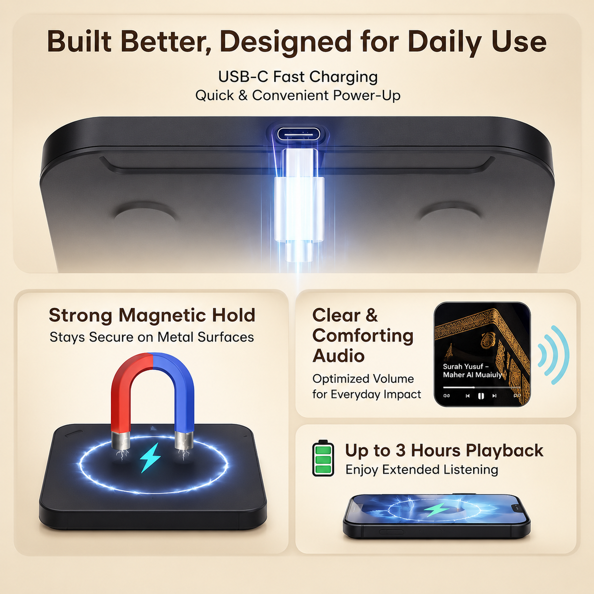 Quran Speaker Fridge Magnet | Plays Full Surahs with One Touch